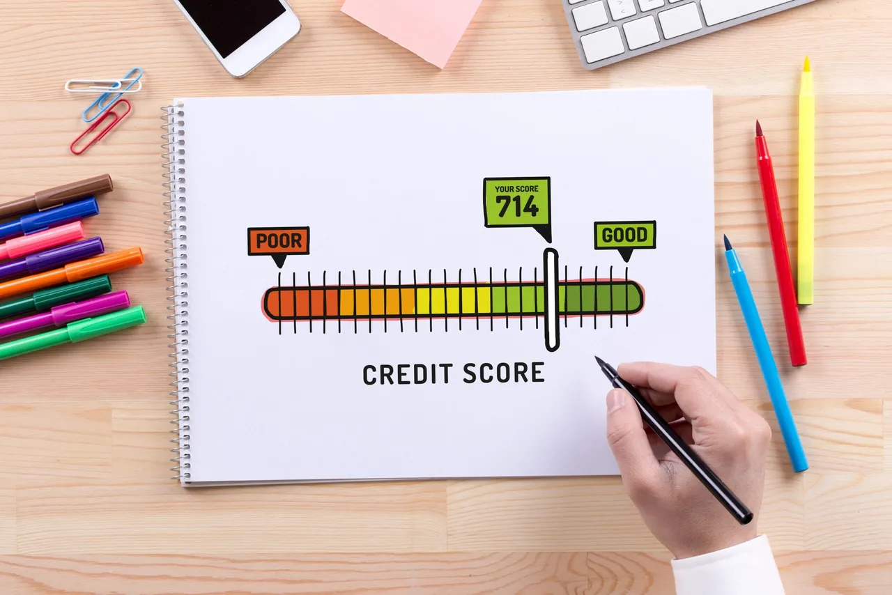 Surprising Moves To Boost Your Credit Score
